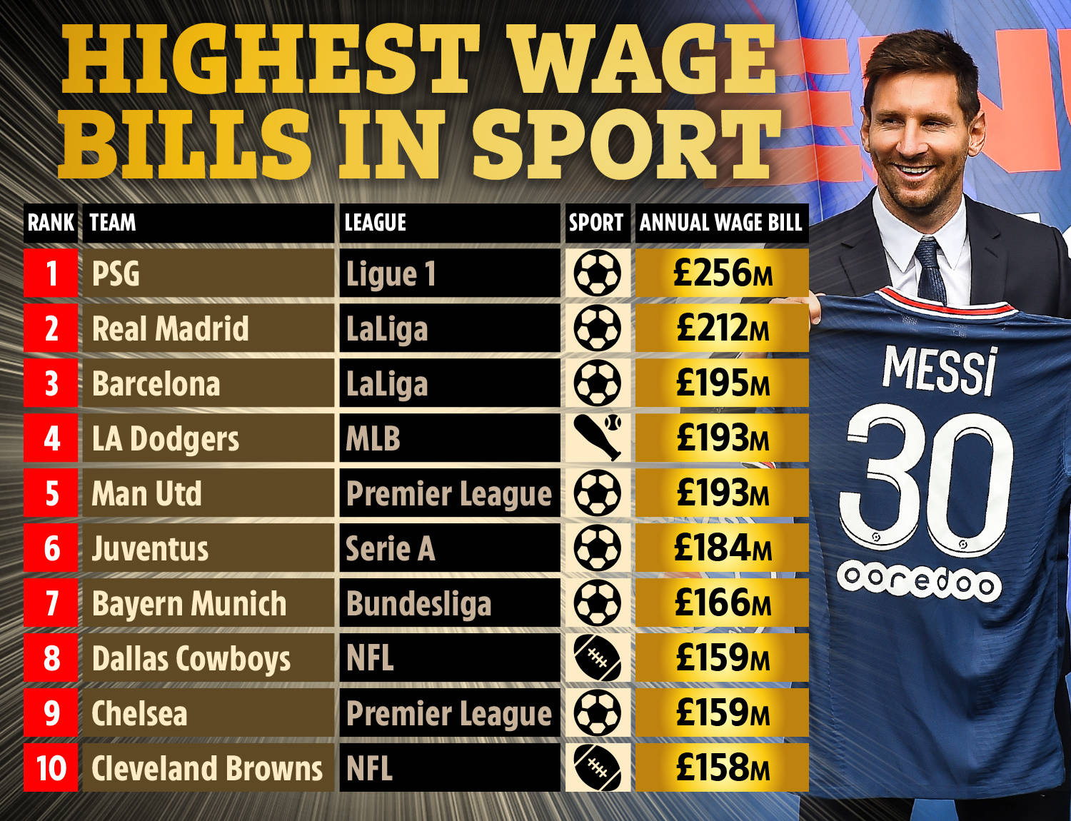 状态不佳 状态不佳